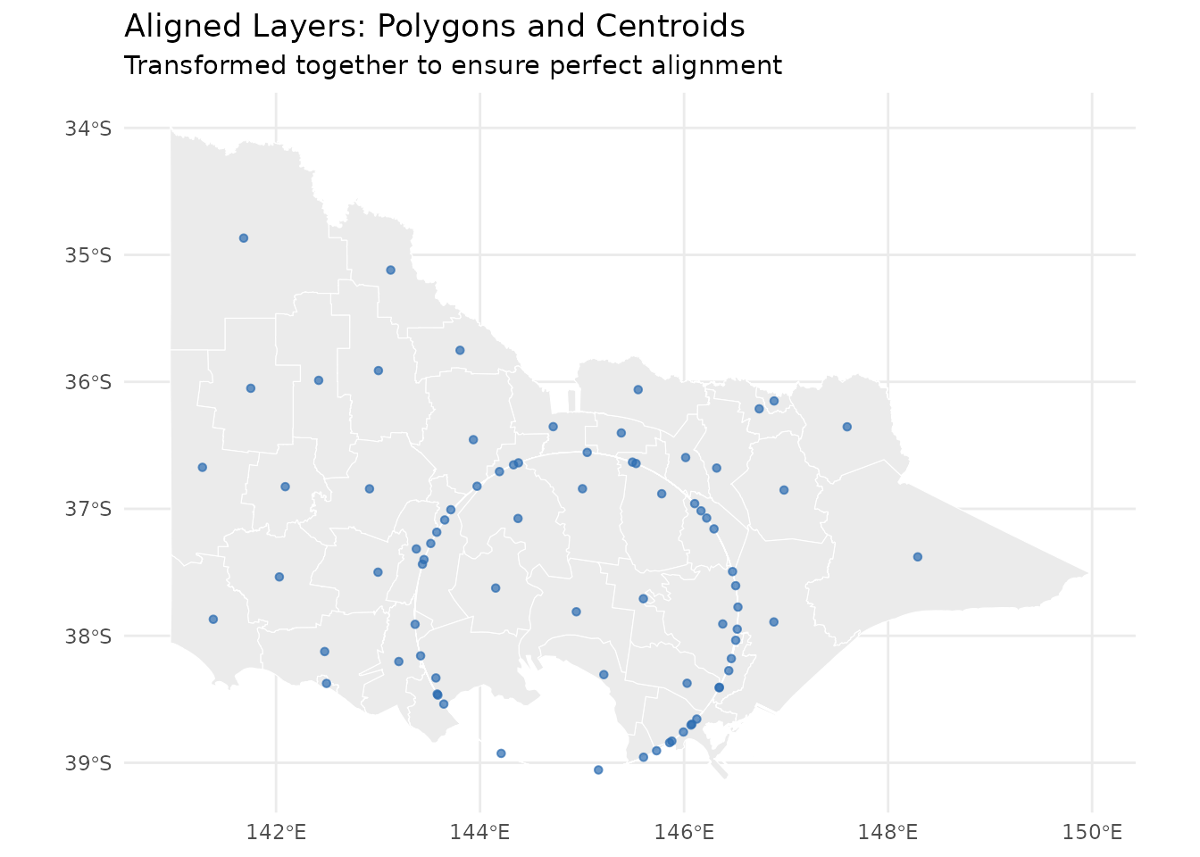 Multiple aligned layers with fisheye transformation