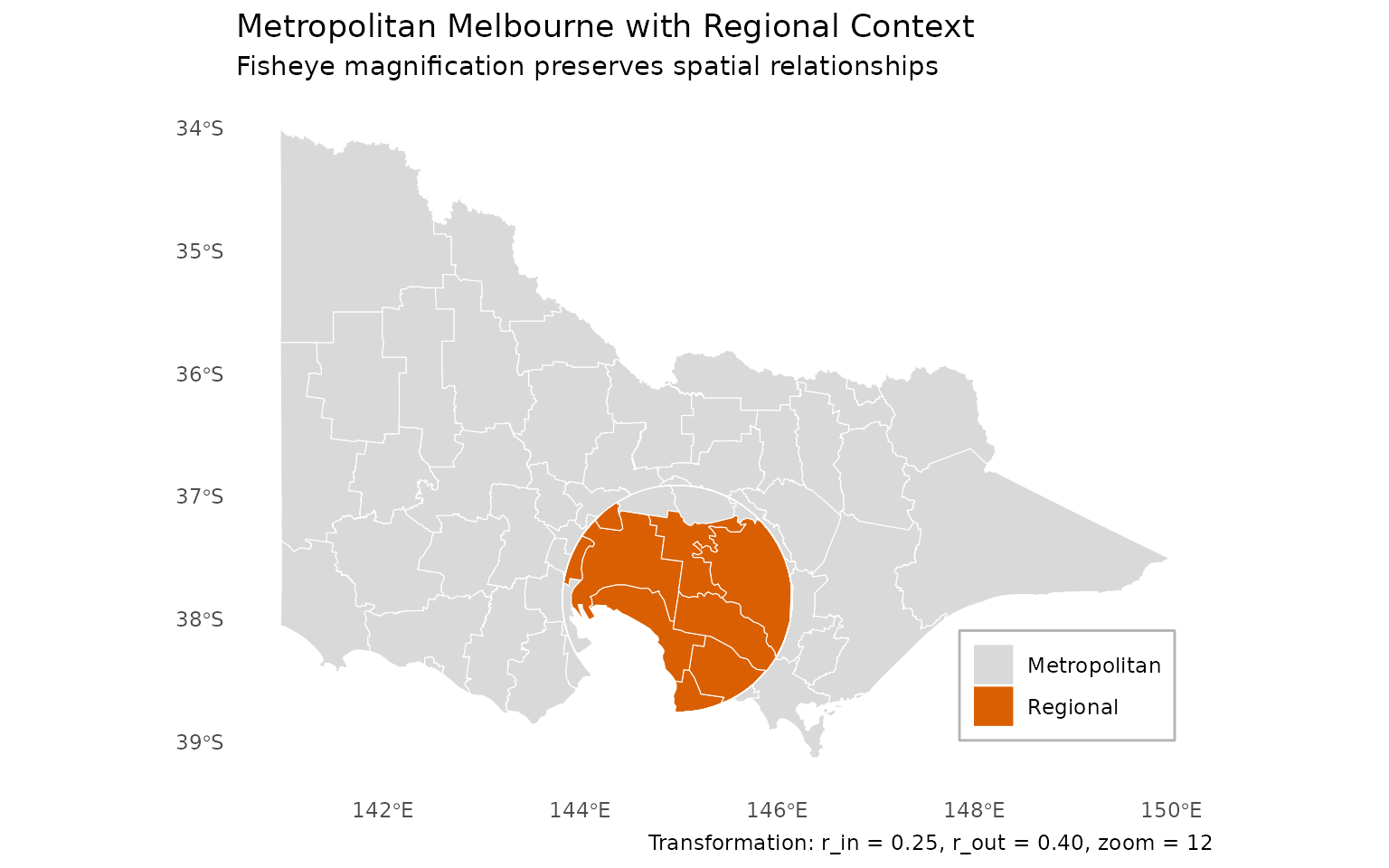 Complete workflow: Metropolitan Melbourne in Victorian context